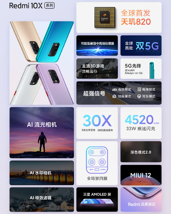 محصول شیائومی - xiaomi گوشی هوشمند شیائومی Redmi 10x Pro 5G با رم 8گیگابایت و حافظه داخلی 128 و 256گیگابایت (پک گلوبال)