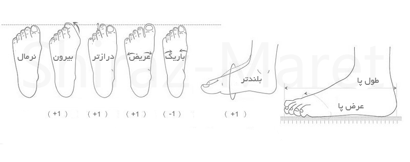 محصول شیائومی - xiaomi کفش ضد شوک مردانه شیائومی FREETIE مدل MR0026TQW