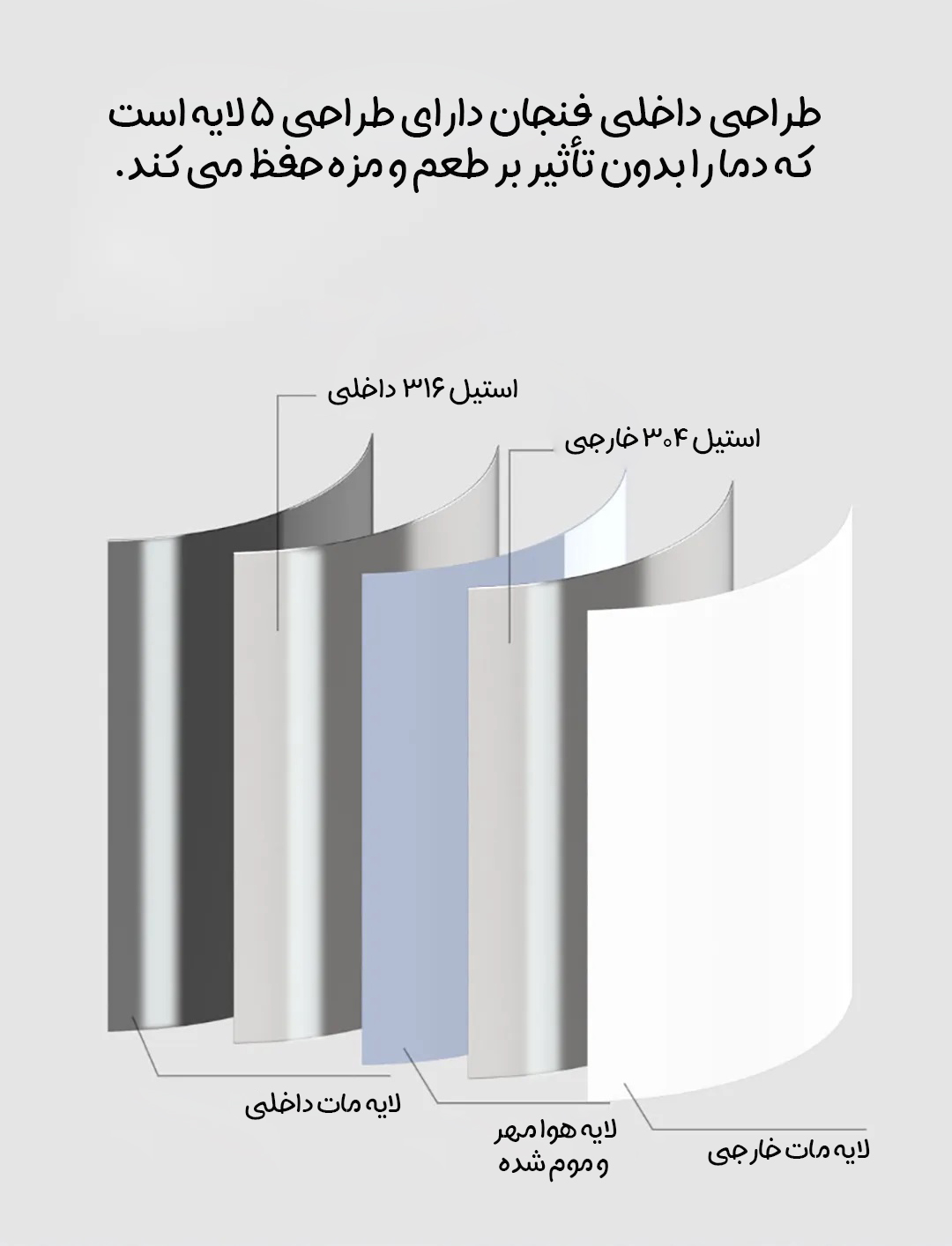 ماگ شیائومی Quange مدل H8133