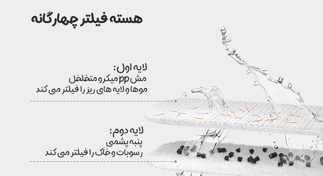 ظرف آب حیوانات خانگی هوشمند بیسیم شیائومی Mijia مدل XWWF02MG