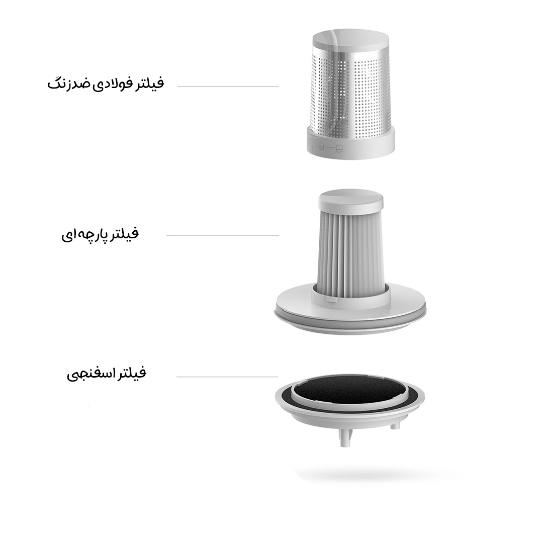 جارو برقی دستی ضد کنه شیائومی Mijia مدل MJCMY01DY