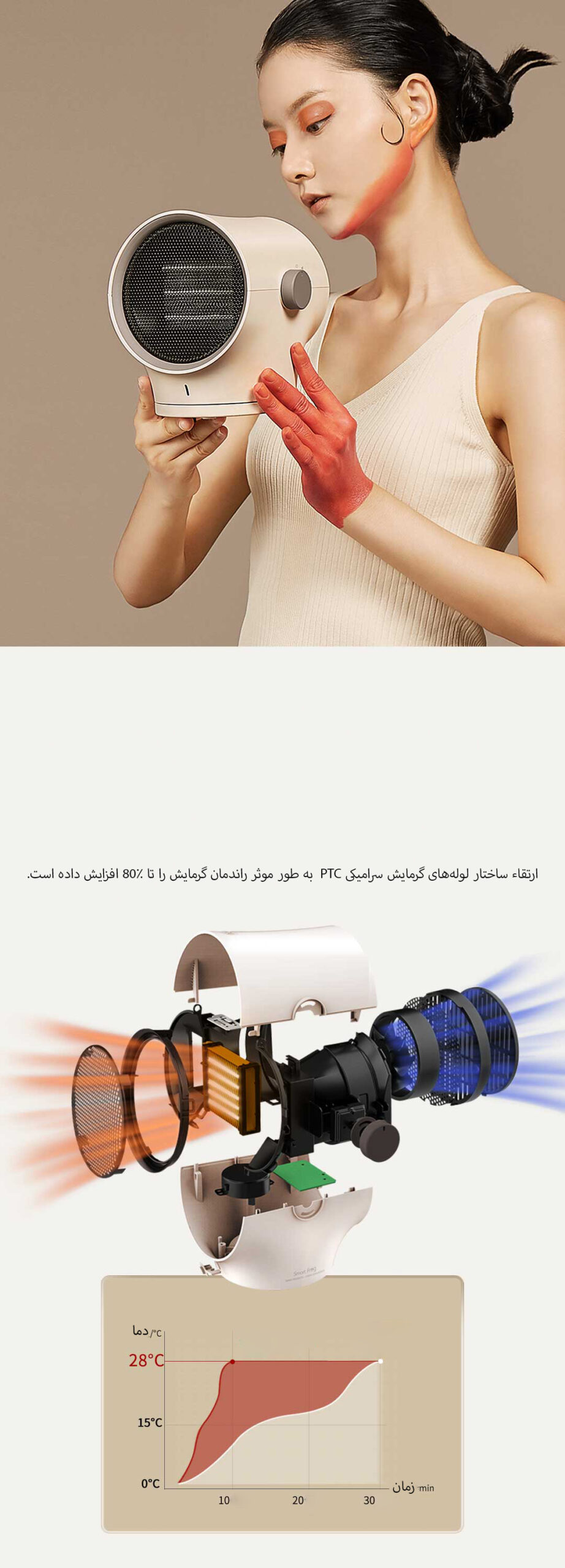 بخاری و پنکه رومیزی شیائومی Smart Frog مدل KW-CH200