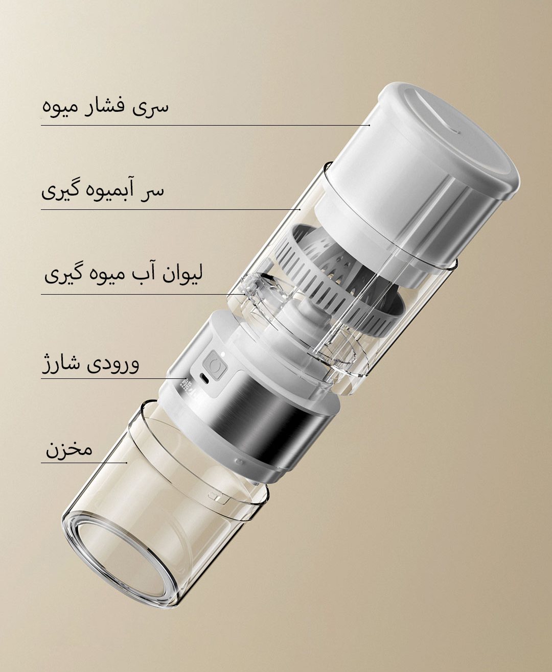 آبمیوه گیر قابل حمل شیائومی Xiong Xiaoquan مدل CZJ-01A050P