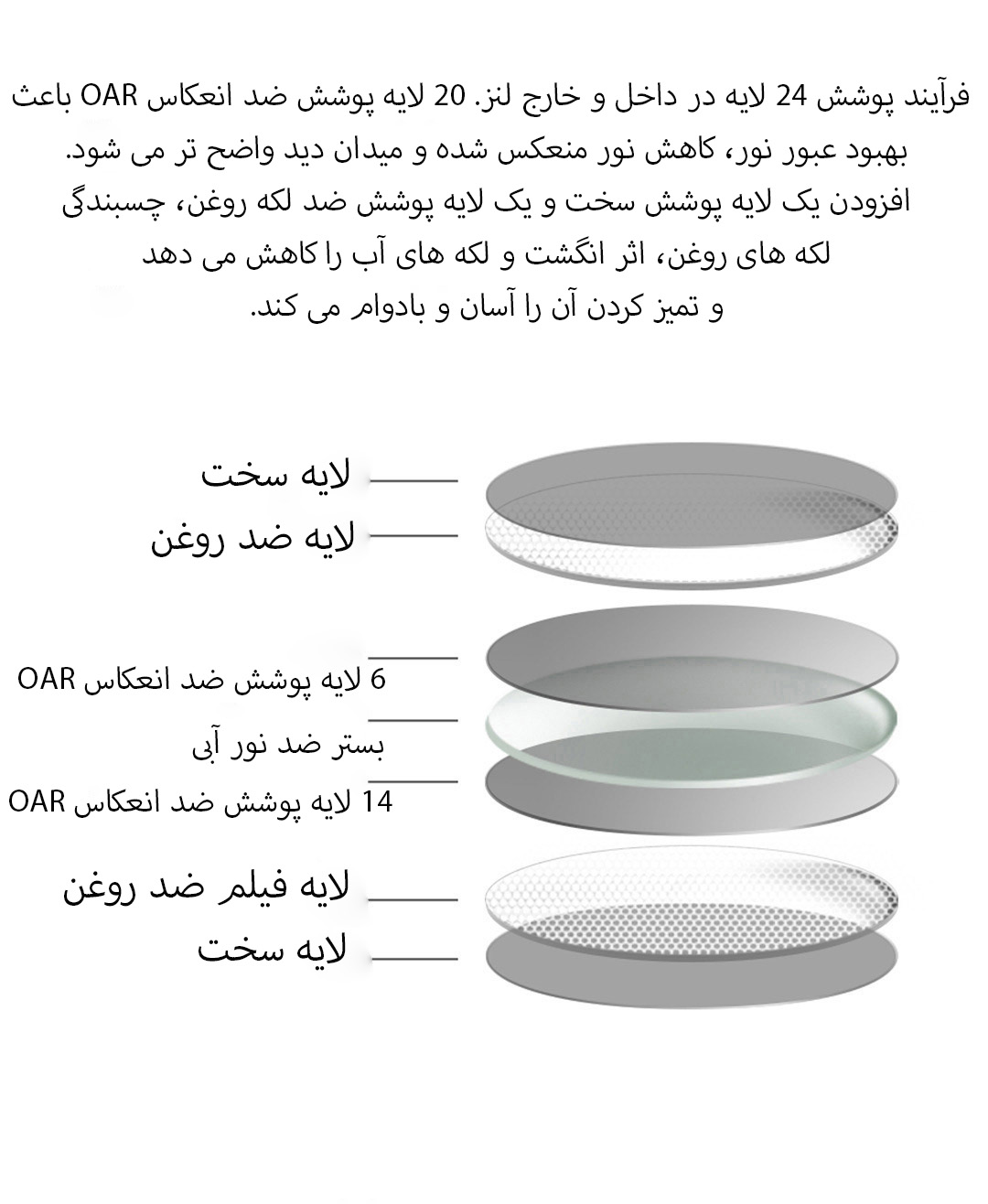 عینک محافظ چشم شیائومی MIJIA PRO مدل MJFA01LM