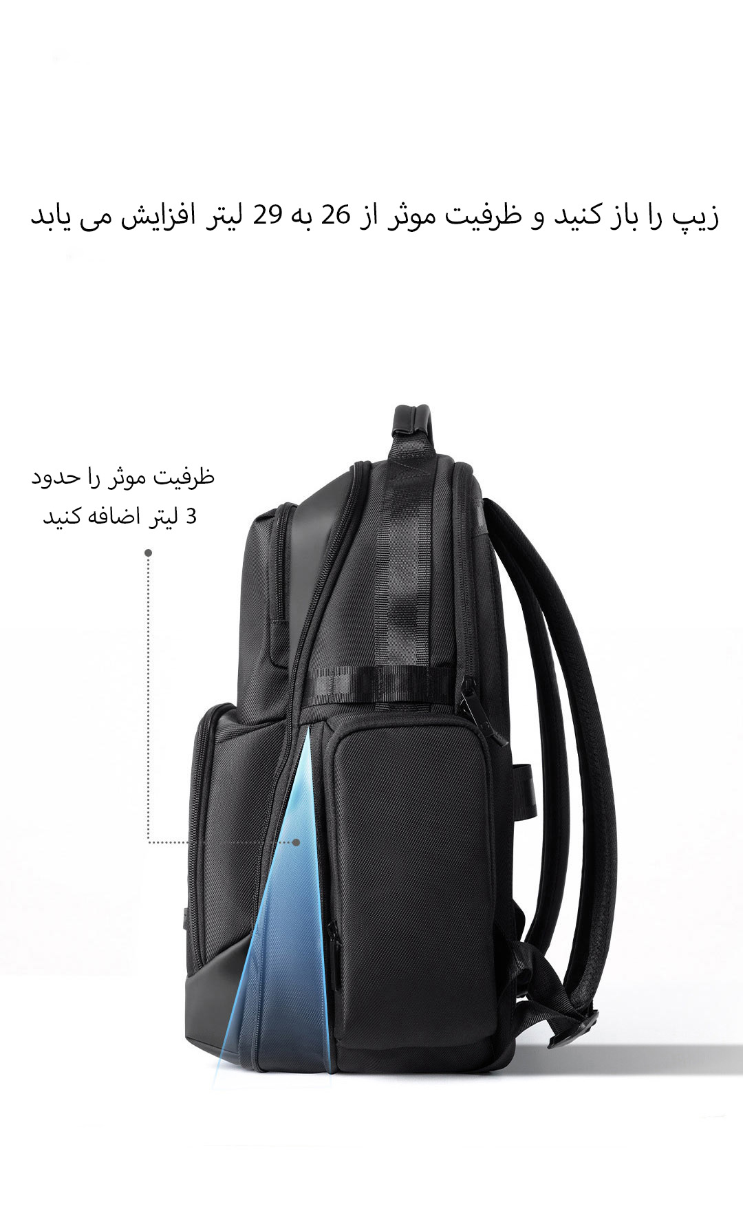 کوله پشتی بیزینس شیائومی Mijia مدل MJDRL01RM