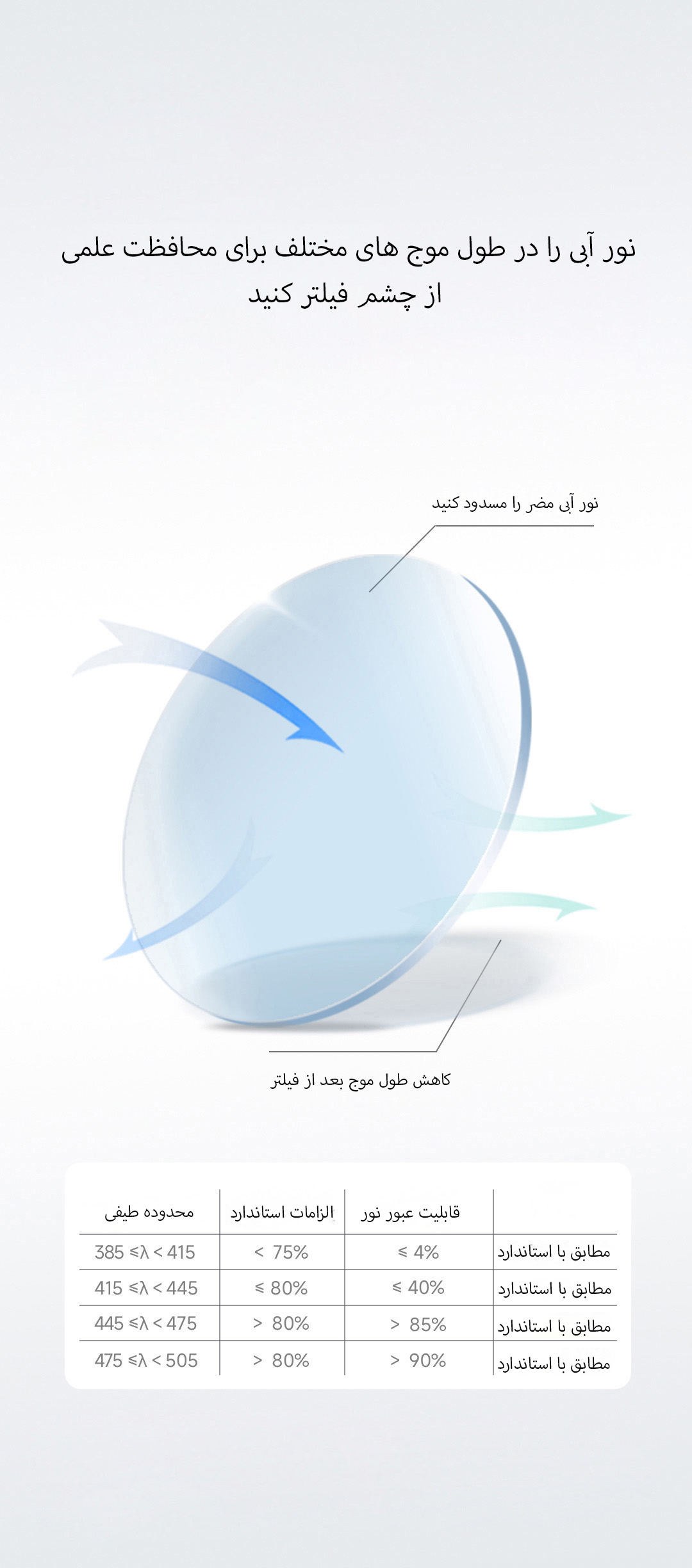 عینک محافظ چشم شیائومی MIJIA PRO مدل MJFA01LM