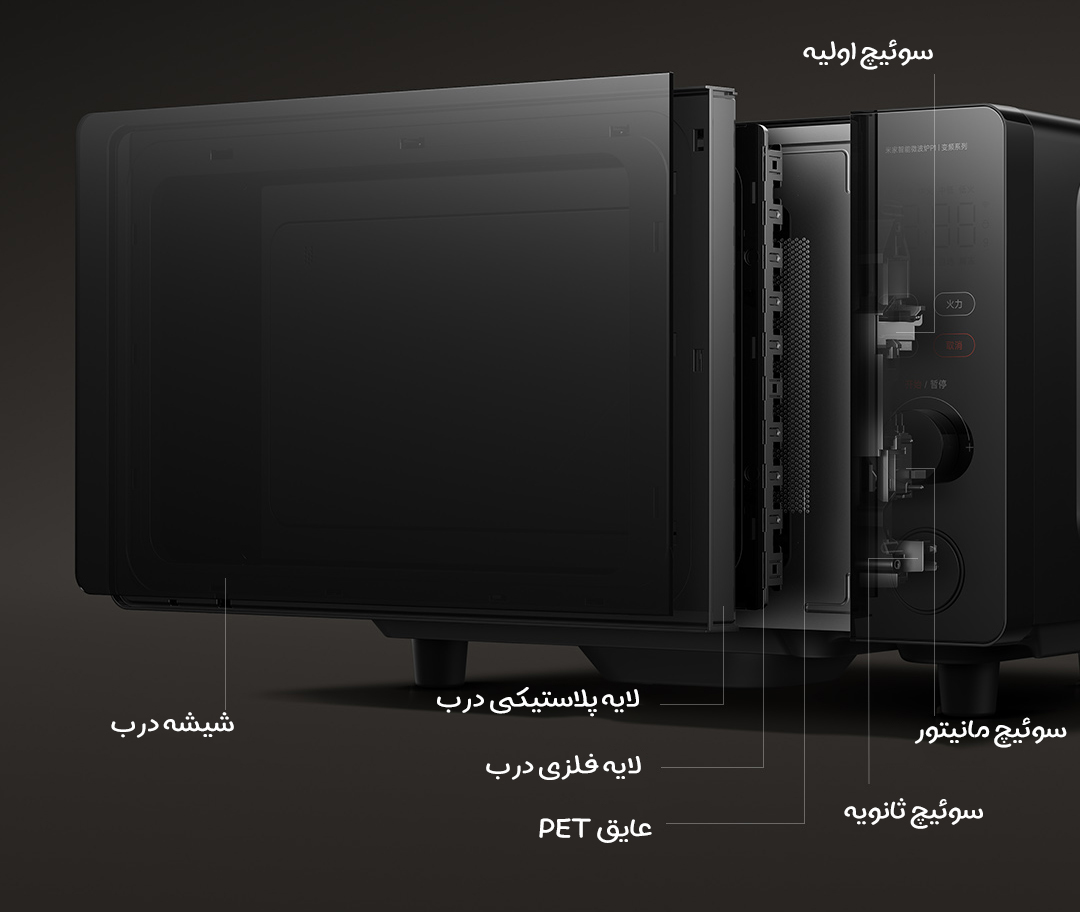 مایکروویو هوشمند شیائومی Mijia مدل MWB04M