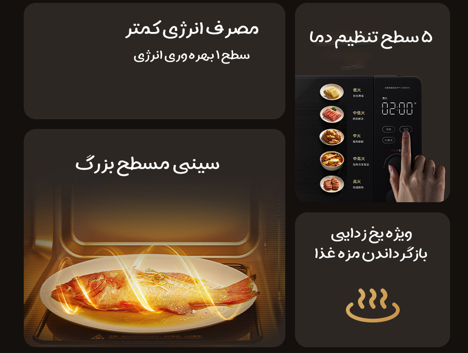 مایکروویو هوشمند شیائومی Mijia مدل MWB04M