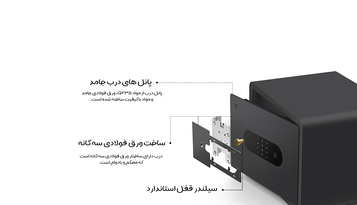 گاو صندوق هوشمند شیائومی Mijia مدل BGX-5/X1-303
