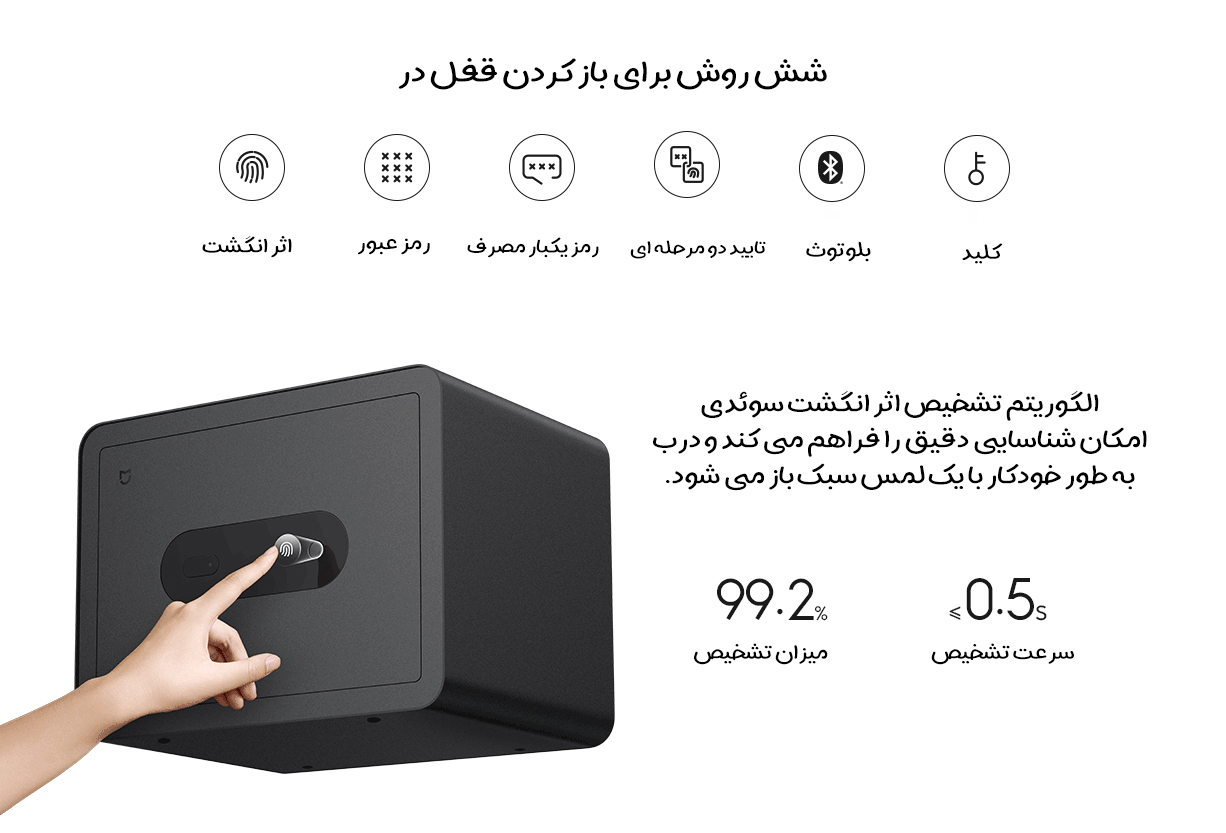 گاو صندوق هوشمند شیائومی Mijia مدل BGX-5/X1-303