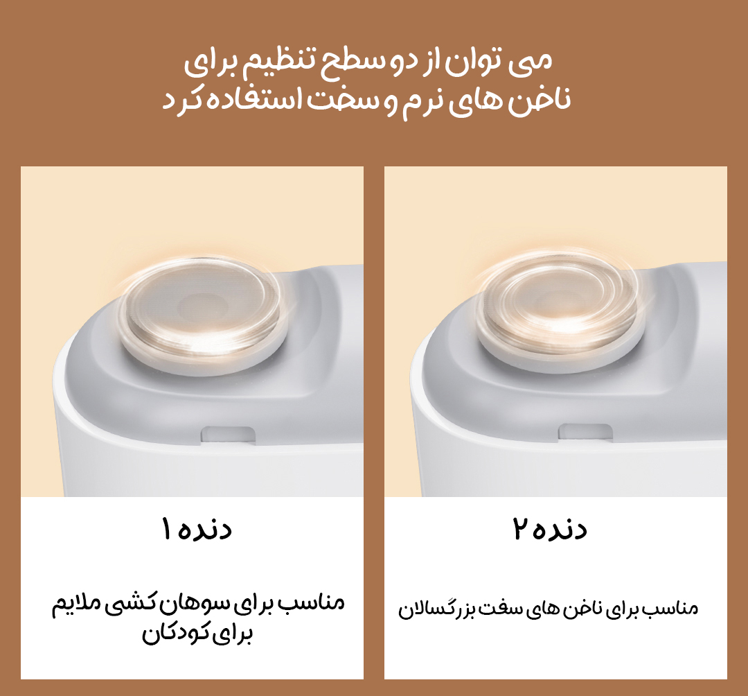 ناخن‌گیر برقی شیائومی Showlon مدل LQ-EDZJD01
