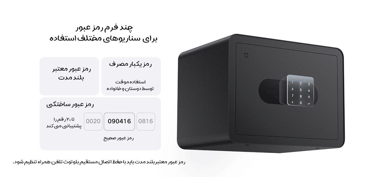 گاو صندوق هوشمند شیائومی Mijia مدل BGX-5/X1-303