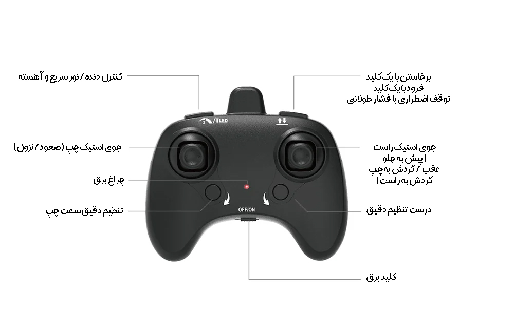 هلیکوپتر کنترلی شیائومی FUNSNAP مدل H1