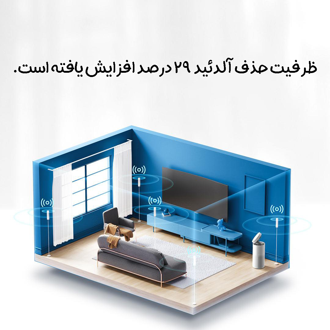 تصفیه هوای گردشی شیائومی Mijia مدل AC-MD2-SC