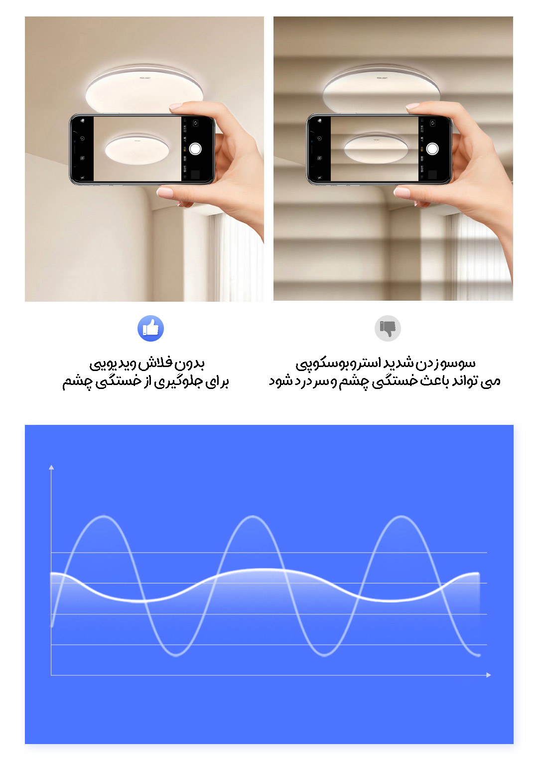 چراغ سقفی هوشمند شیائومی Yeelight مدل R950