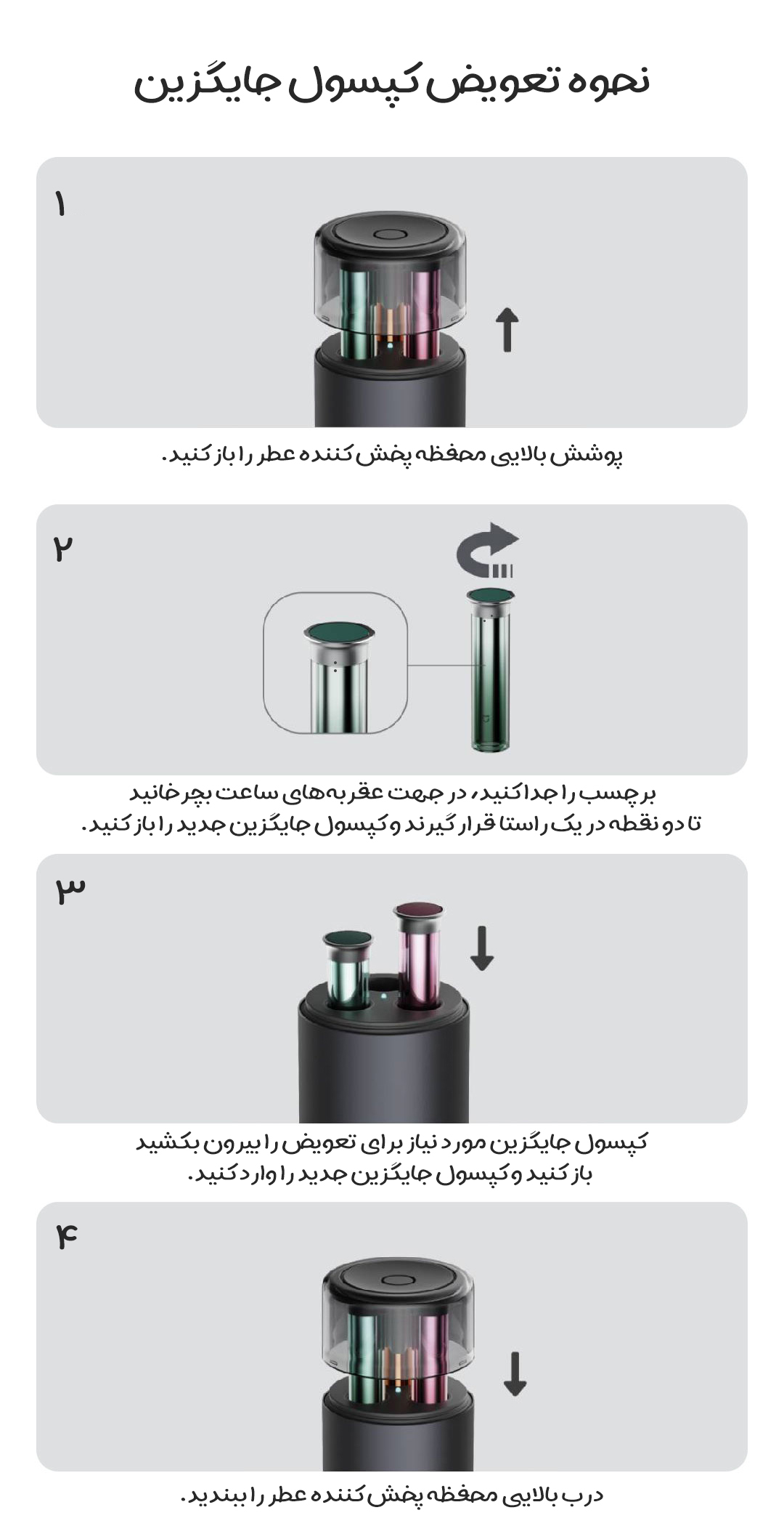 رایحه دستگاه خوشبو کننده شیائومی Mijia مدل N610A