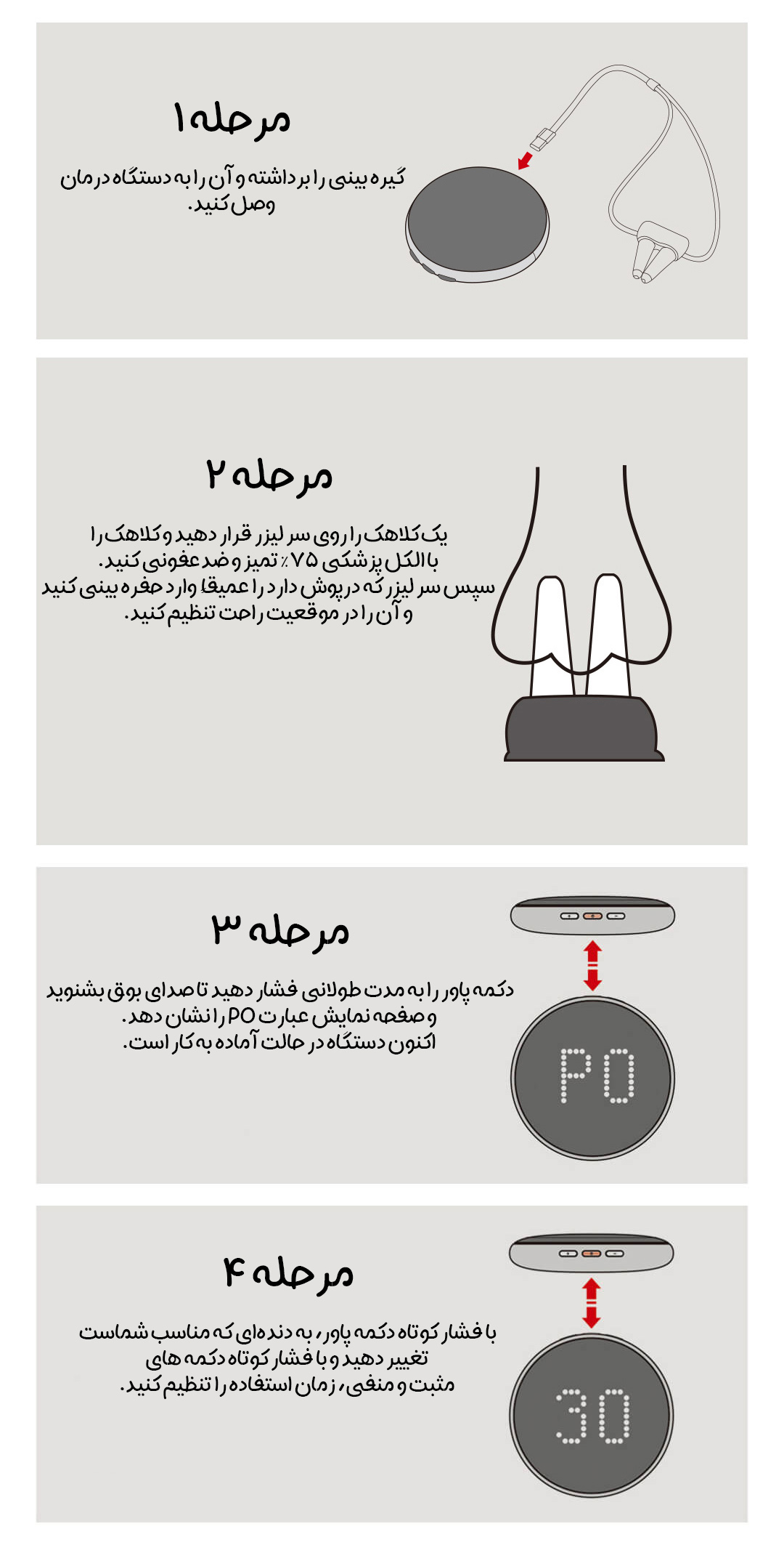 دستگاه لیزری درمان مشکلات تنفسی شیائومی Zdeer PRO مدل ZD-BY10N