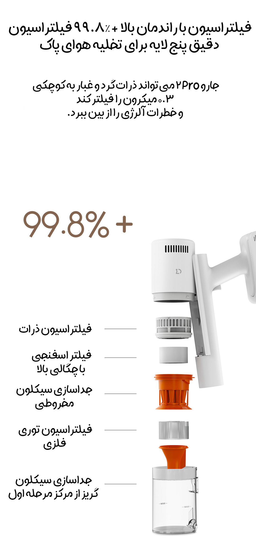 جارو شارژی شیائومی Mijia 2PRO مدل B202CN