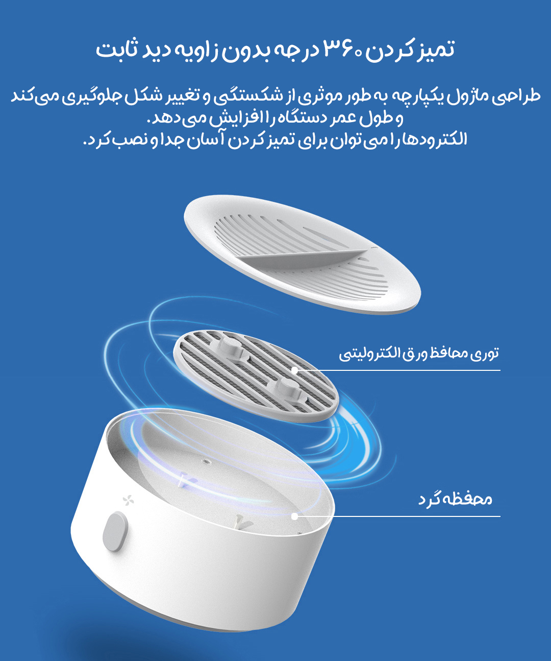دستگاه ضدعفونی کننده میوه و سبزیجات شیائومی Xiaoda مدل HD-ZNGSQXJ01