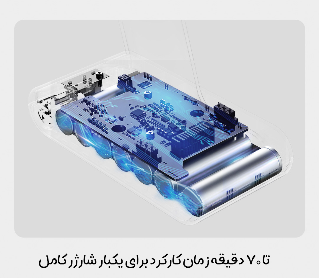 جارو شارژی شیائومی Mijia 2PRO مدل B202CN