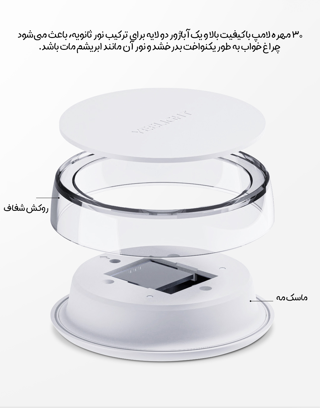 چراغ خواب هوشمند و سنسور حرکتی شیائومی Yeelight مدل YLYYD-0027