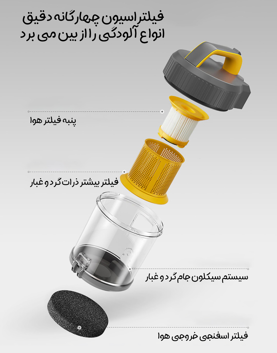 جارو برقی شیائومی Bear مدل XCQ-H04D7