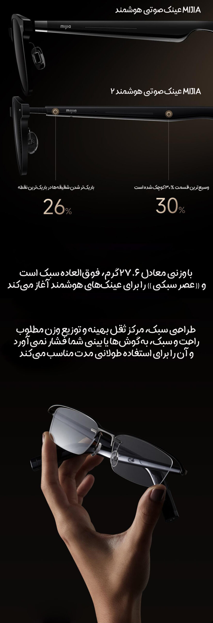 عینک هوشمند صوتی 2 شیائومی Mijia مدل XMSSW30FC
