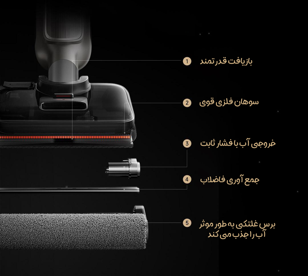 کف شوی و اسکرابر بی‌ سیم شیائومی Mijia 4 Max مدل E302