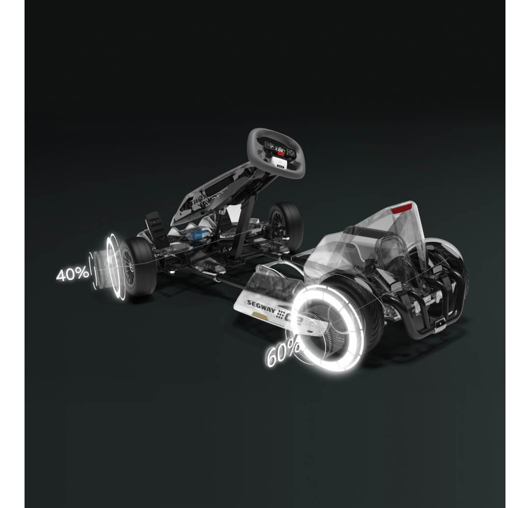 کیت کارتینگ شیائومی SEGWAY مدل NINEBOT02