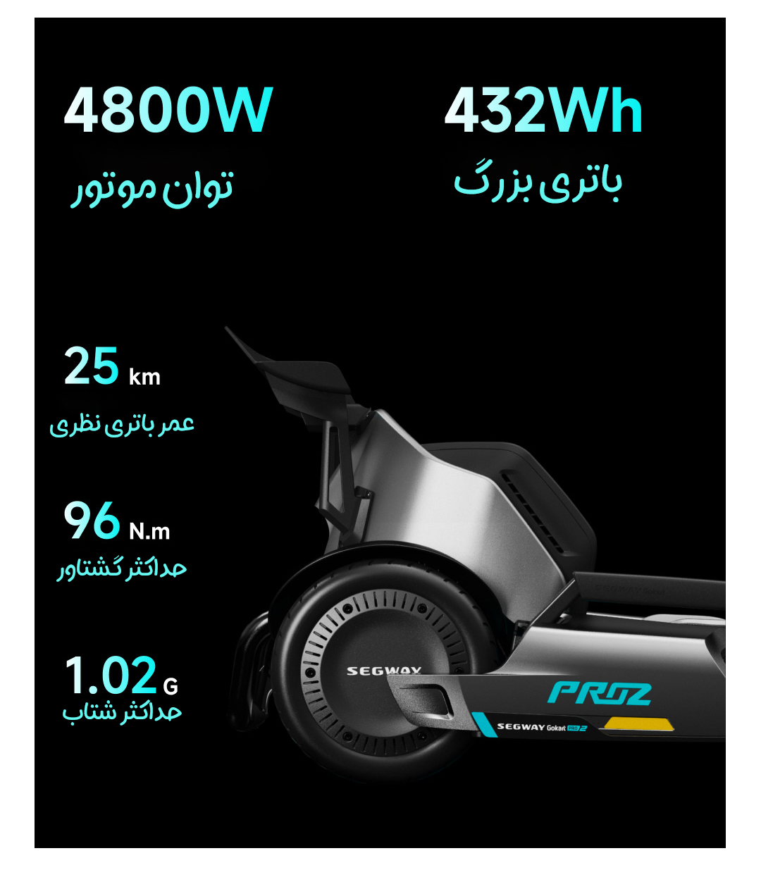 ست کارتینگ مینی شیائومی SEGWAR مدل PRO 2