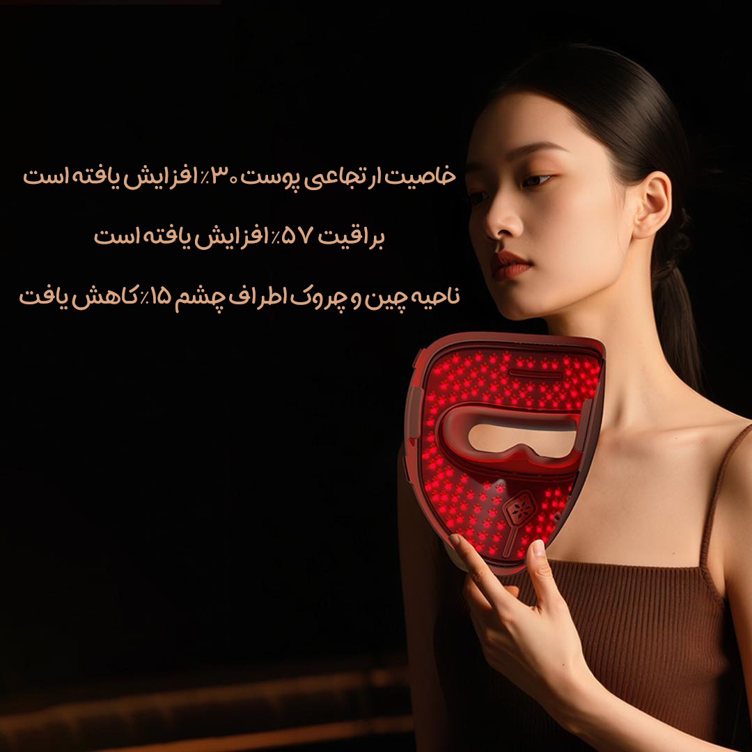 ماسک جوانساز صورت و گردن با تابش فوتون شیائومی DOCO LAB
