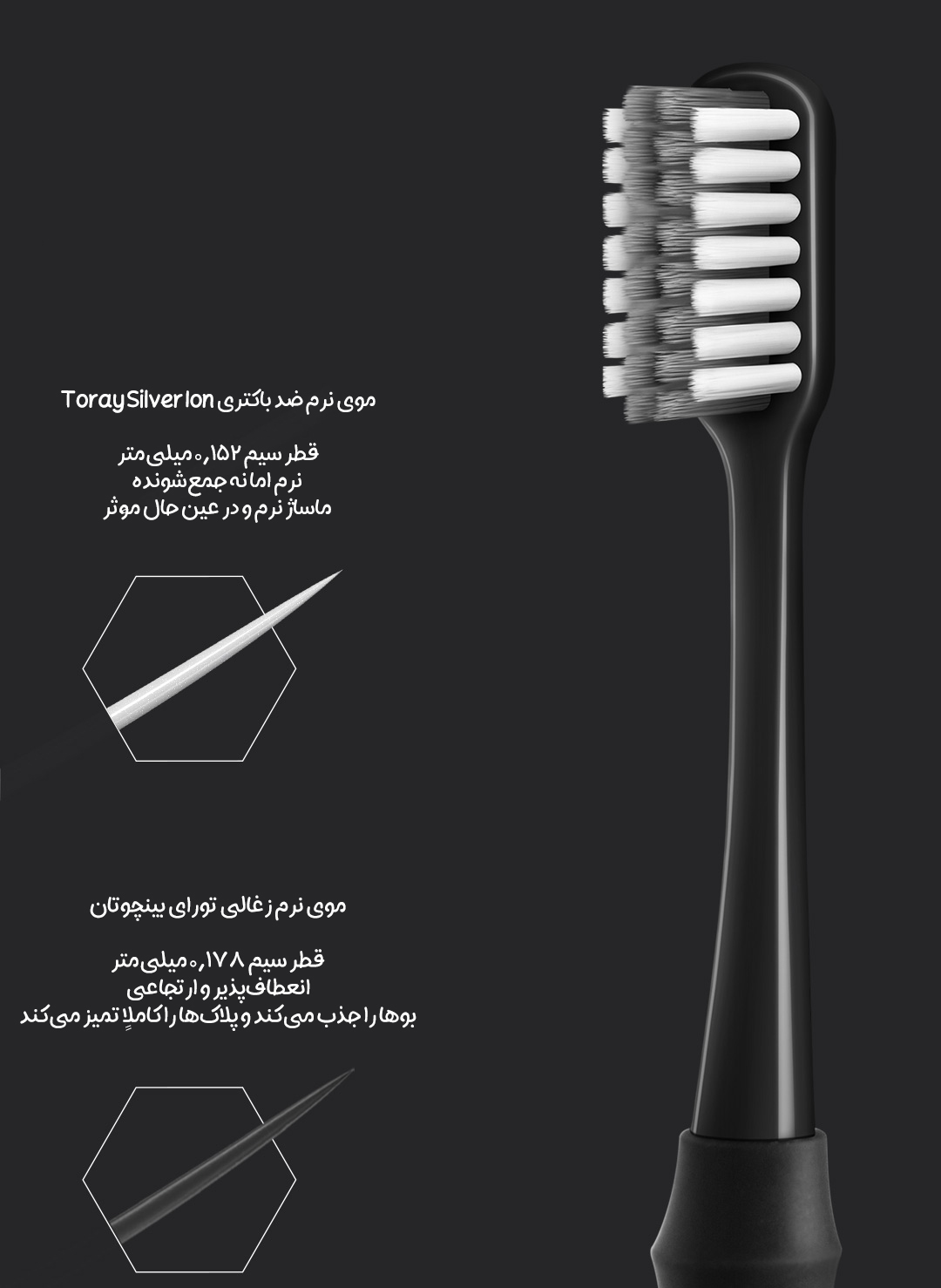 مسواک شیائومی DR.BEI مدل Bass