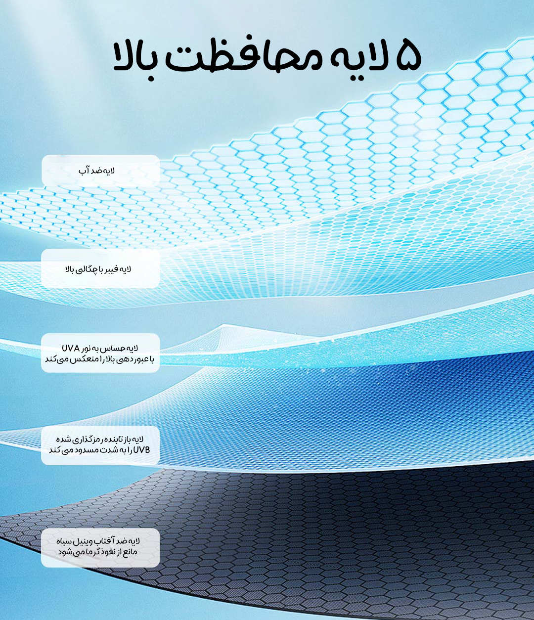 چتر اتوماتيک 5 لایه شیائومی RISETIME مدل RU3011102