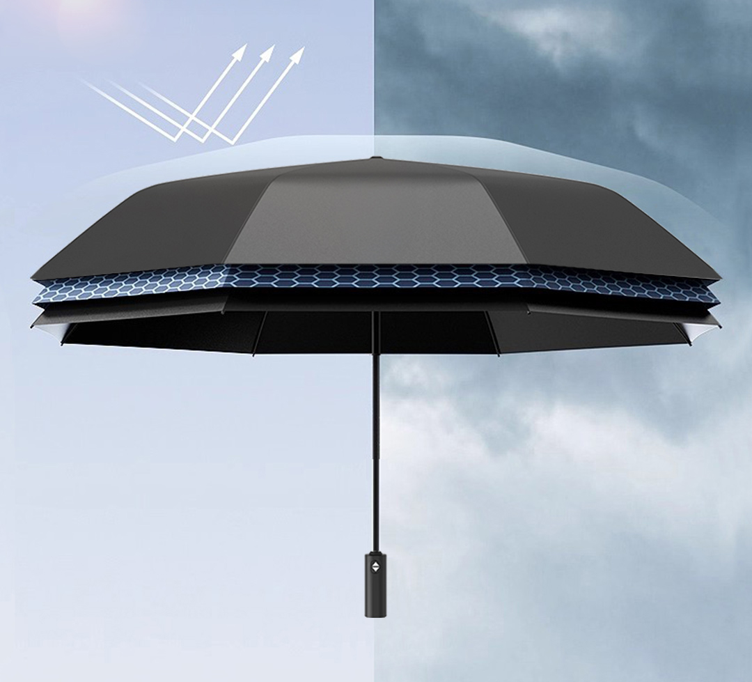 چتر اتوماتيک 5 لایه شیائومی RISETIME مدل RU3011102