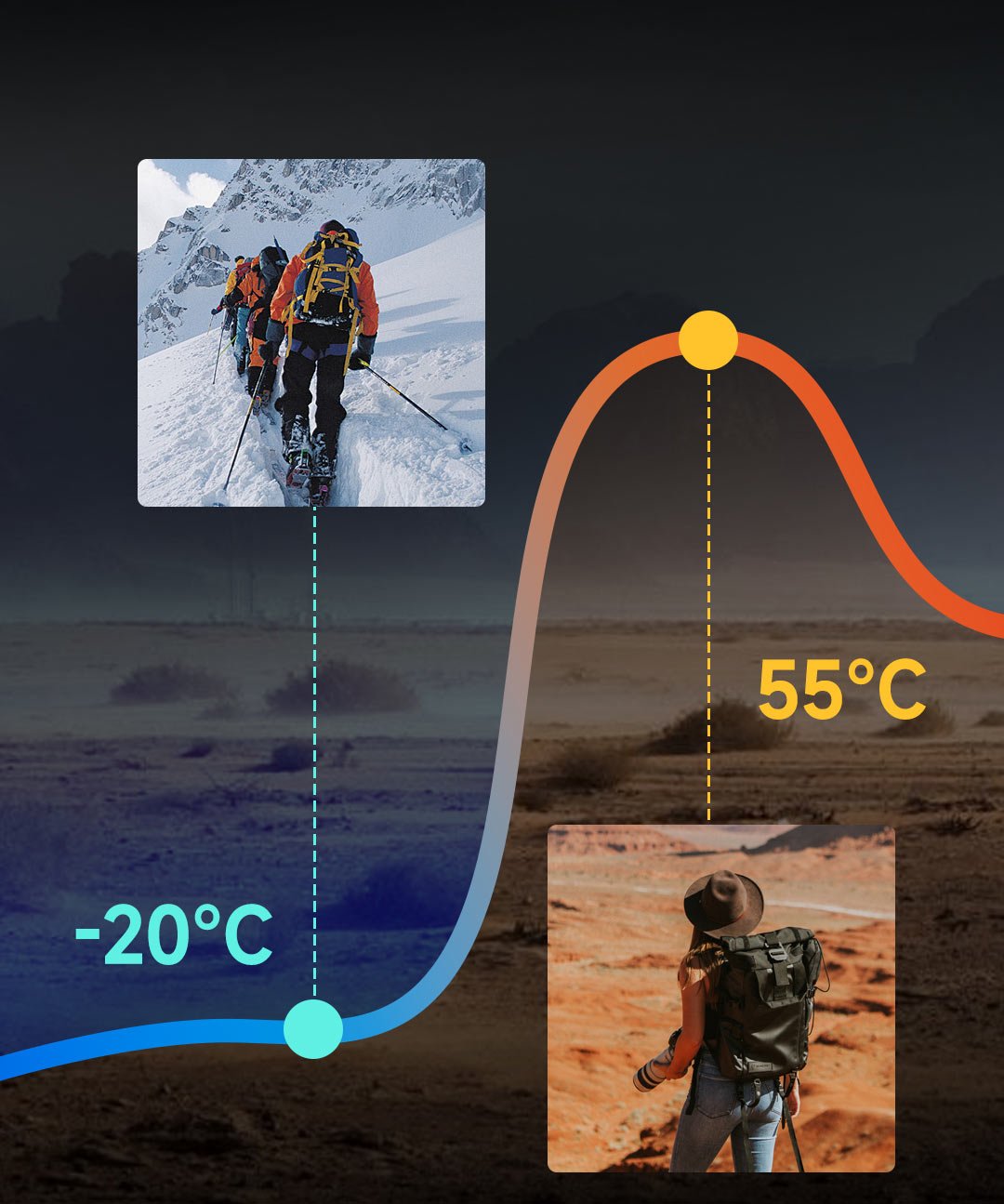 ست شارژر و باتری قلمی و نیم قلمی قابل شارژ شیائومی IDMIX مدل 2A08Pro