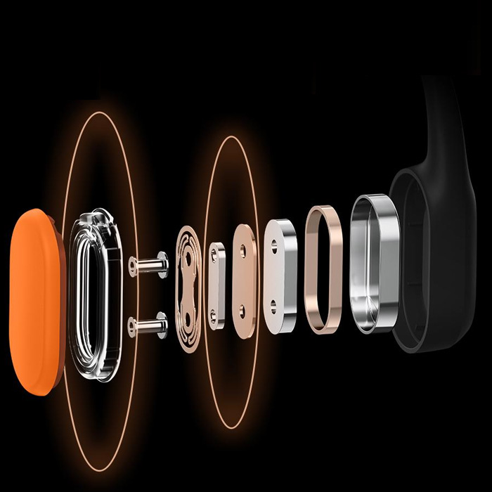 هندزفری القایی Bone Conduction 2 شیائومی مدل M244E1