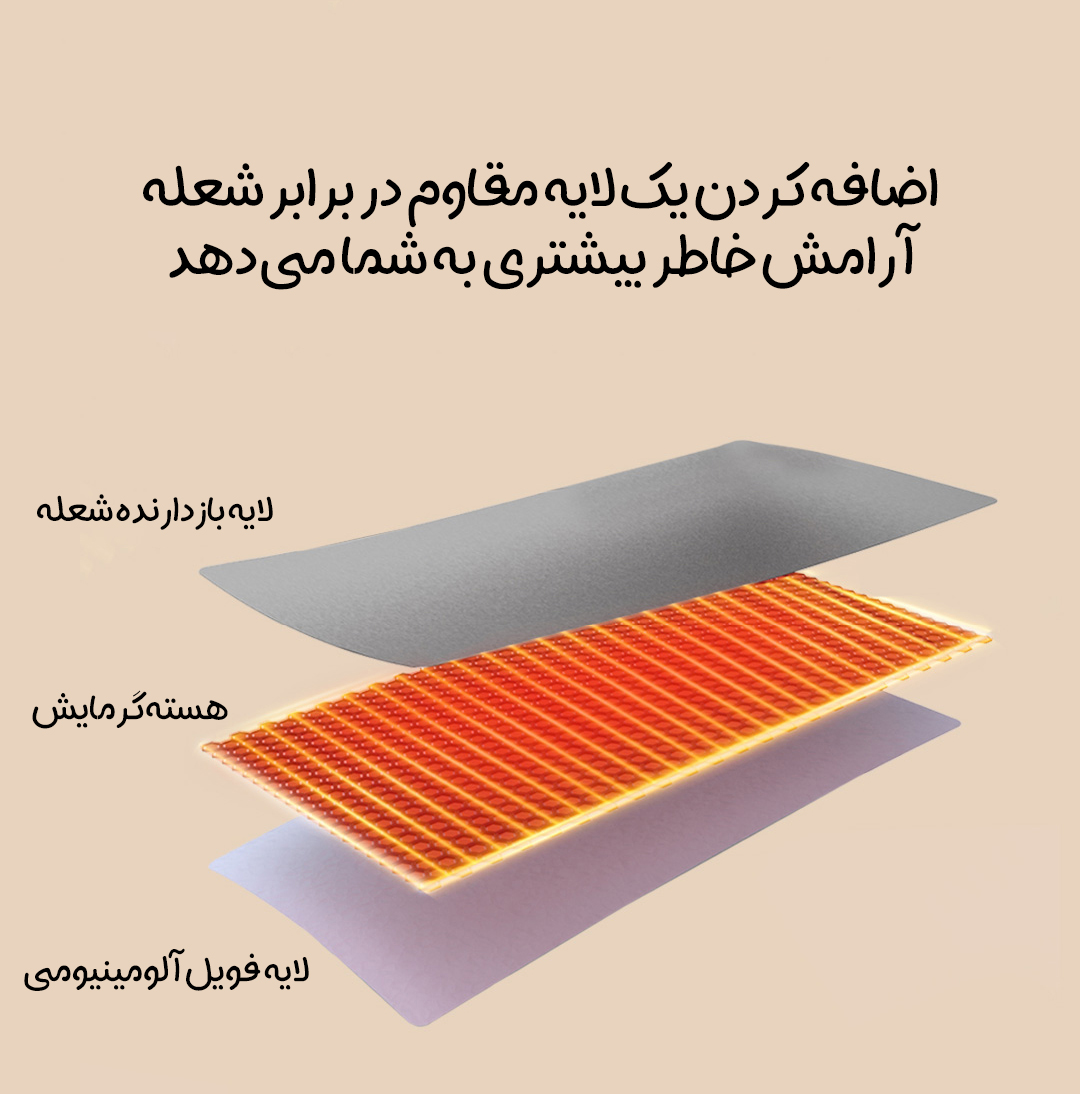 گرمکن پا برقی شیائومی Xinke مدل D2407