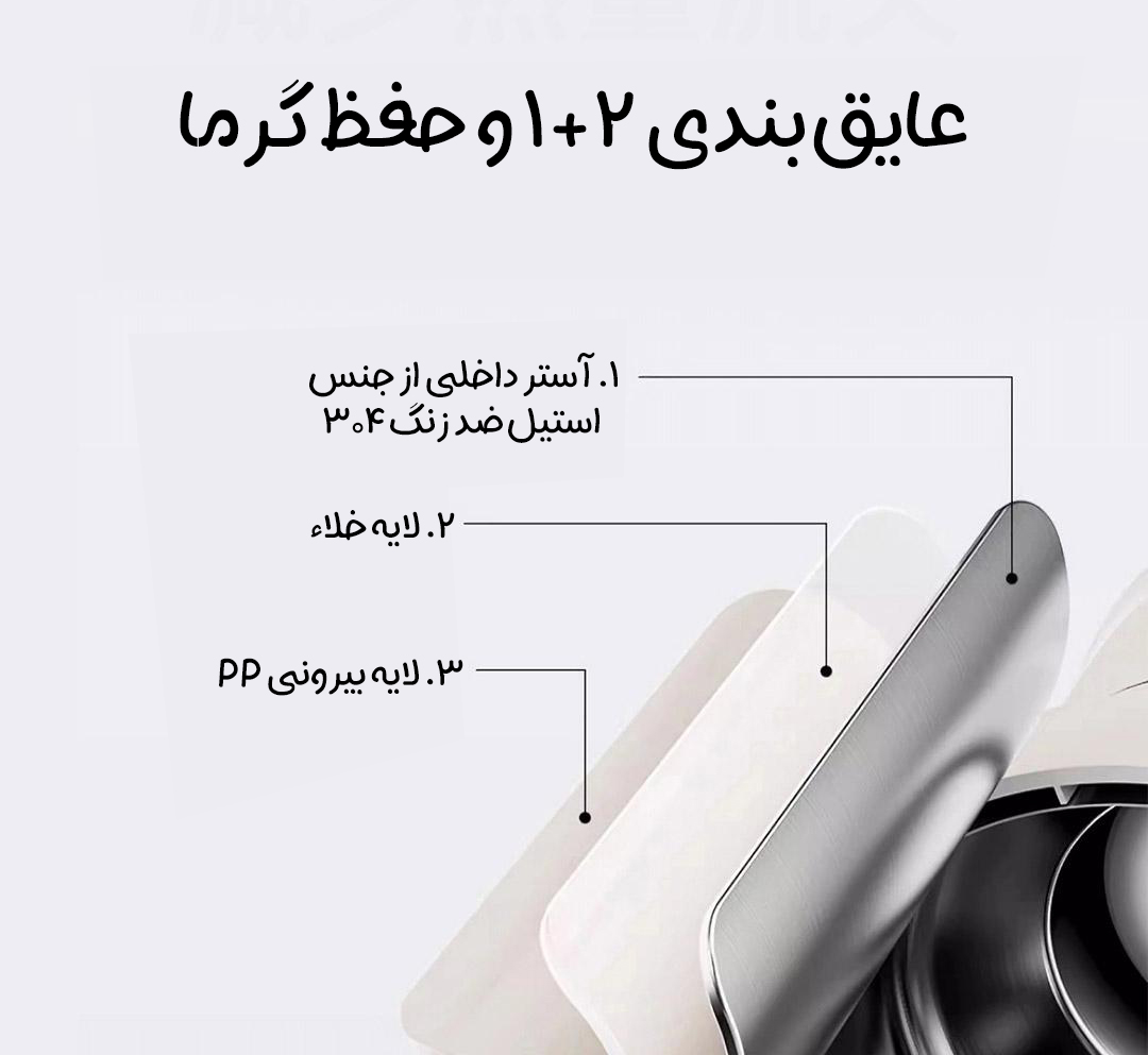 کتری برقی مسافرتی شیائومی LEGUS مدل LGS-06B کتری برقی مسافرتی شیائومی LEGUS مدل LGS-06B