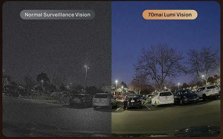 دوربین خودرو شیائومی 70mai مدلT800