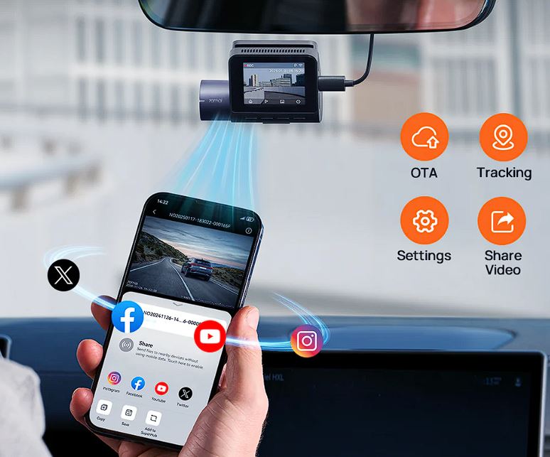 دوربین خودرو شیائومی 70mai مدل A410