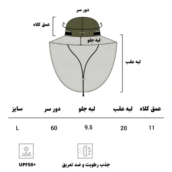 Naturehike brimmed sun hat, model CYY2421LG016-2