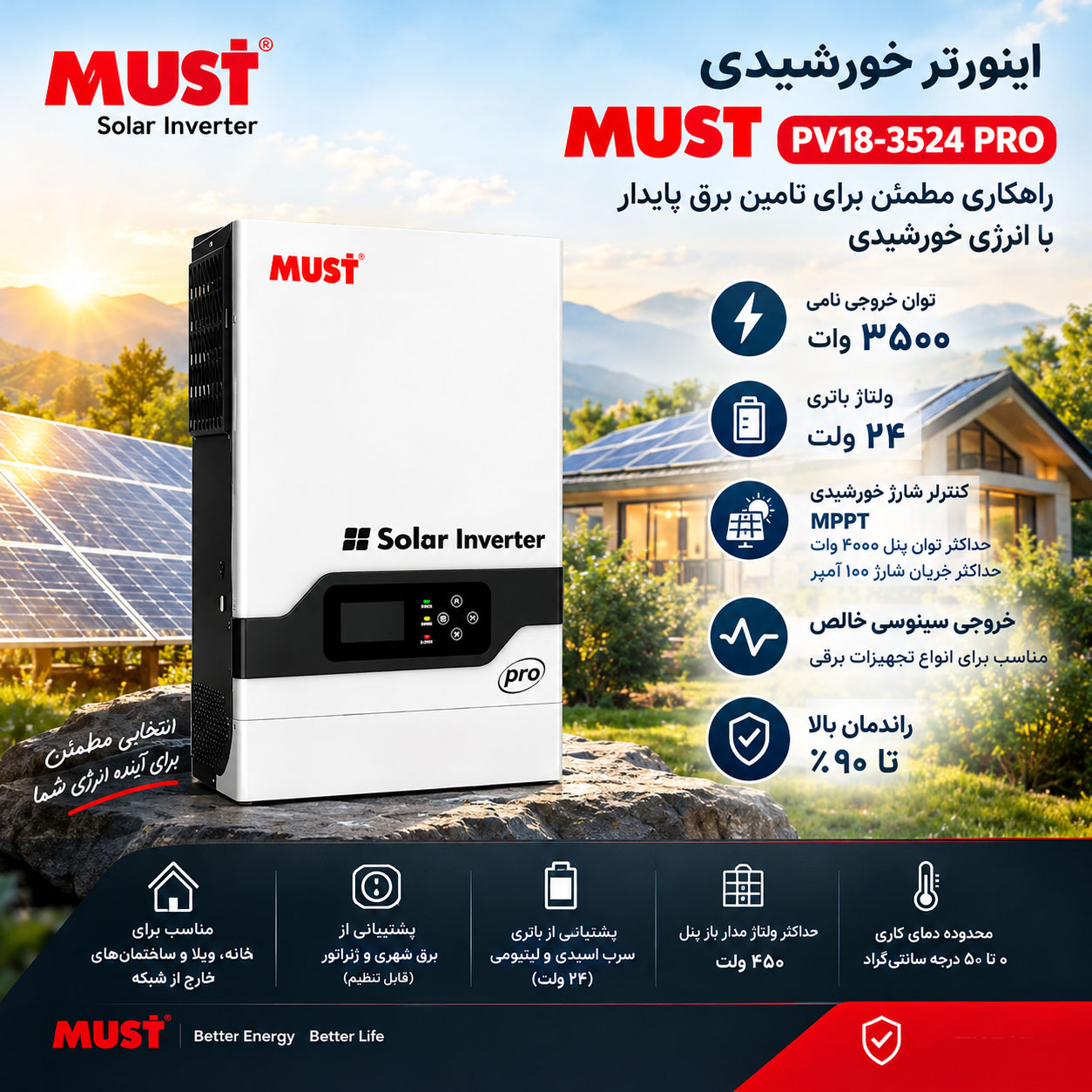 اینورتر (سانورتر) PRO ماستMUST مدل PV18-3524
