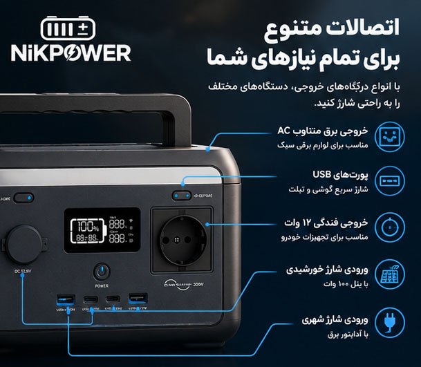 پاور استیشن 300 وات و پنل خورشیدی ۱۰۰ وات قابل حمل نیک پاور NIKPOWER مدل SR0KW3L-SG-1