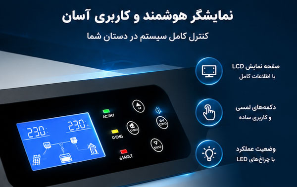 اینورتر (سانورتر) 3.2KW ماست MUST مدل PV18-3224 VPM II